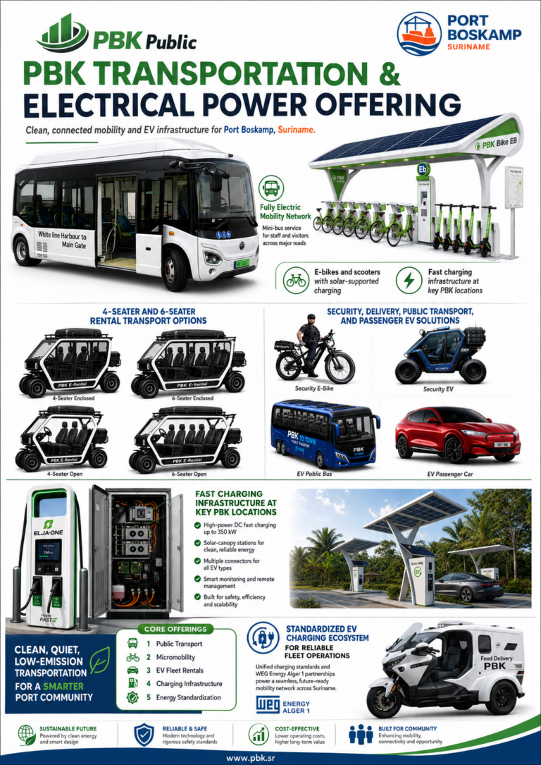 transport pbk ws information